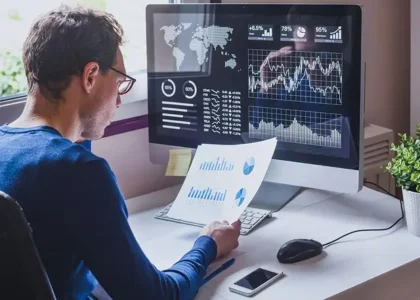 Analyzing The Market