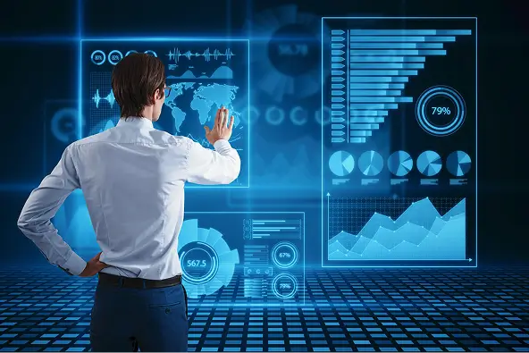 Analytics & Automation
